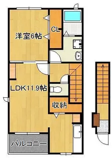 サンブルック貴船 Ⅱ【2階】の間取り