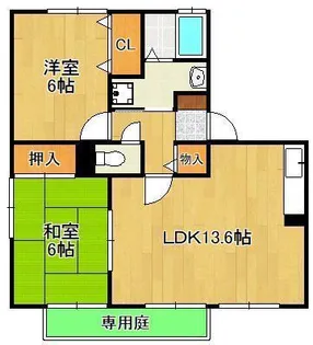 ロイヤルガーデン芳賀 C棟【1階】の間取り