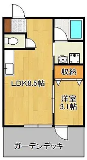 Lindy Tonno【1階】の間取り