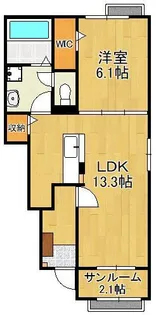 マイライフ直方Ⅲ【1階】の間取り
