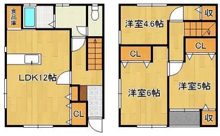 エルガンダー F【1階】の間取り