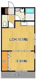 エルソル学研台【2階】の間取り