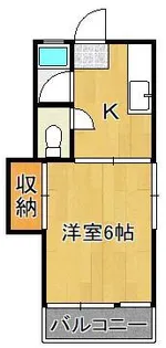 コーポあおい【2階】の間取り