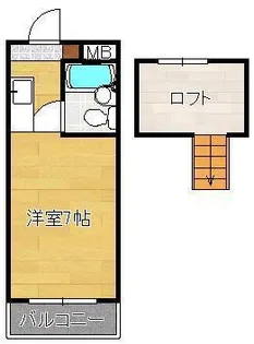 シャルム千代ケ崎【2階】の間取り