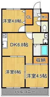 ドゥエル杉野【3階】の間取り