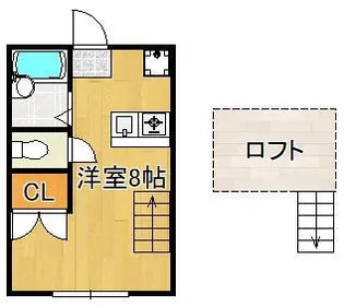 モンソレイユ日吉台【1階】の間取り