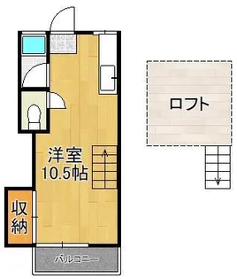 マーサハイツⅡ【2階】の間取り