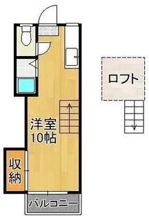 シティベール医生ヶ丘【2階】の間取り