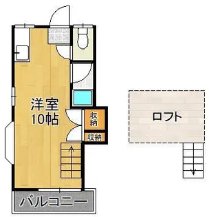 シティベールふれんどA棟【2階】の間取り