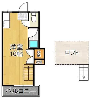 シティベールふれんどA棟【2階】の間取り