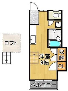 シティベール楠木Ⅲ【2階】の間取り