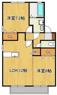リビングタウン浅川A・B・C【2階】の間取り