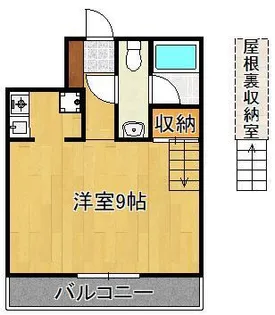 アルファNEXT北九州第2【1階】の間取り
