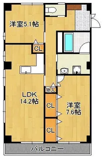 シティフォート【2階】の間取り