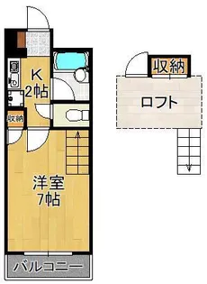 PLEAST医生ヶ丘Ⅱ【2階】の間取り
