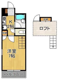 PLEAST医生ヶ丘Ⅱ【4階】の間取り