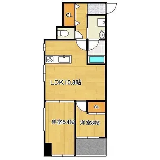 MDI SERENO JIYUGAOKA【5階】の間取り