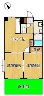 2DKの間取り画像