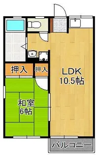 第2コーポ杉野【2階】の間取り