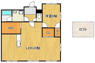 アラベスク勝原Ⅰ【5階】の間取り