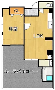 コーポ須美【3階】の間取り