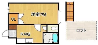 ルクール南鷹見【2階】の間取り