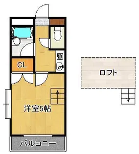 PLEAST医生ヶ丘【3階】の間取り