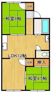 ユアーズビラ【2階】の間取り