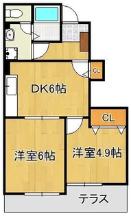 ソレイユ遠賀B【1階】の間取り