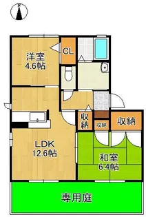 ファミーユ樹 B【1階】の間取り