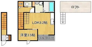 シアハウス大浦【2階】の間取り