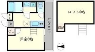 ロフティ東本願寺【201号室】の間取り
