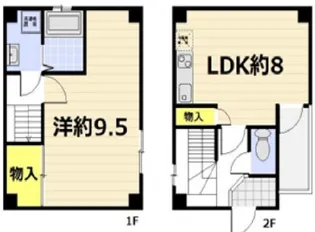 アルカス千本通【2-A号室】の間取り