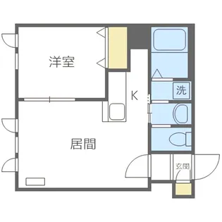ドームキャッスル・ニッタ【301号室】の間取り