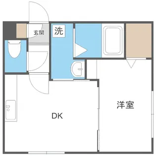 1LDKの間取り画像