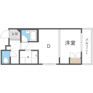 アウロラ本郷通り7丁目【205号室】の間取り