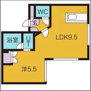 アーバンテラス南6条【3階】の間取り
