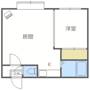 オルセー南6条【202号室】の間取り