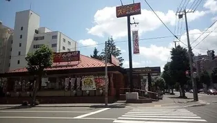 フラット裏参道3・22【4階】の周辺