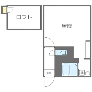 セントラルアベニュー【205号室】の間取り