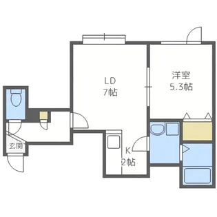 エムアイ・ドリーム【205号室】の間取り