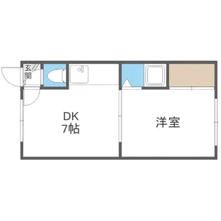 1DKの間取り画像