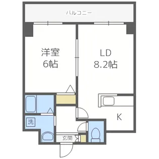 La Douceur豊平1条【502号室】の間取り