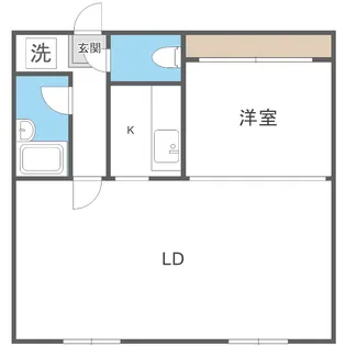 1LDKの間取り画像