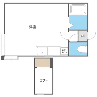 ルーブル北5条【204号室】の間取り