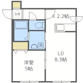 BIRTH(バース)【2階】の間取り