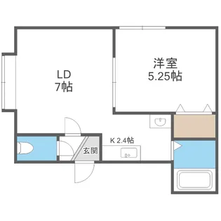 ドゥボワ平岸【201号室】の間取り
