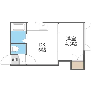 アーバンコート南郷Ⅶ【101号室】の間取り