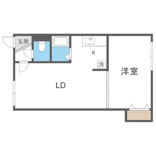 コンフォール札幌【503号室】の間取り