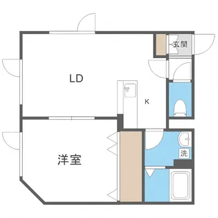 ビッグウエストI【201号室】の間取り